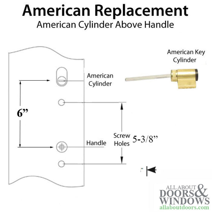 Pella Eclipse Handleset with Kwikset SmartKey for Trilennium Multipoint Lock – 6" Spacing