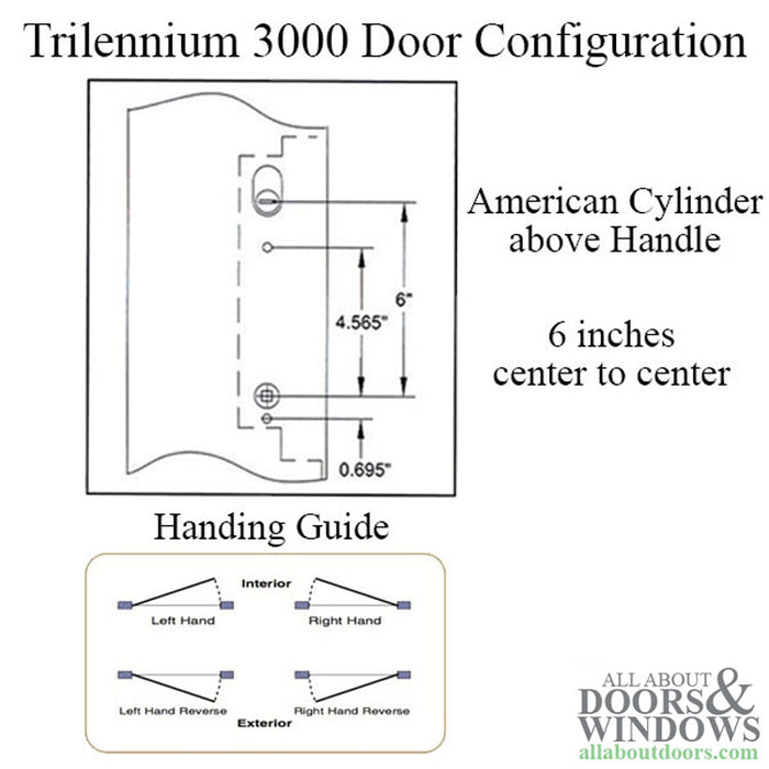 Trilennium 3000 Series Multipoint Lock for 9' Doors – 60mm Backset