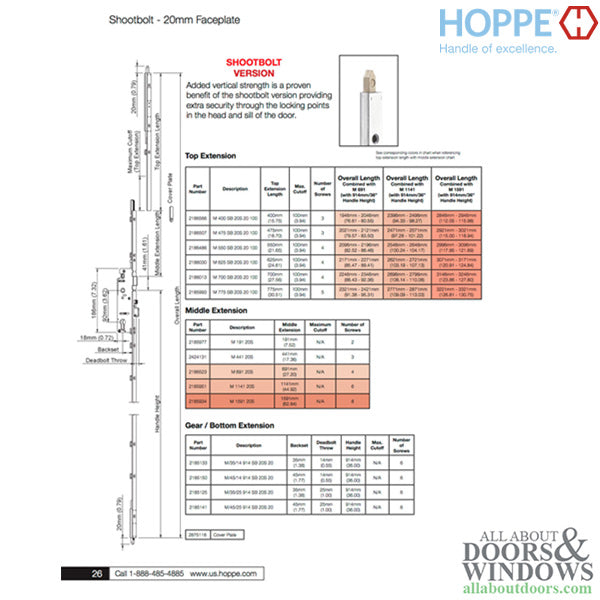 Hoppe Shootbolt Manual Faceplate – 35mm Backset, 20mm Faceplate, 36" Handle Height