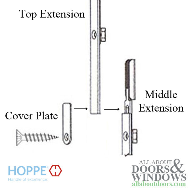 Hoppe Extension Cover Plate – Stainless Steel, 5/8" x 1-3/4"