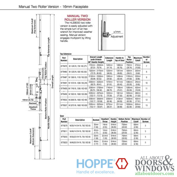 Hoppe Top Extension – 16mm Faceplate, Manual Two-Roller, 68.70" Length