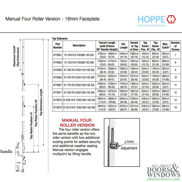 Hoppe Manual Top Extension – 2 Roller for 4 Roller System, 16mm Faceplate