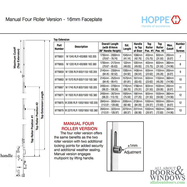 Hoppe Top Extension for Manual Four Roller Multipoint Lock – 16mm Faceplate, Stainless Steel
