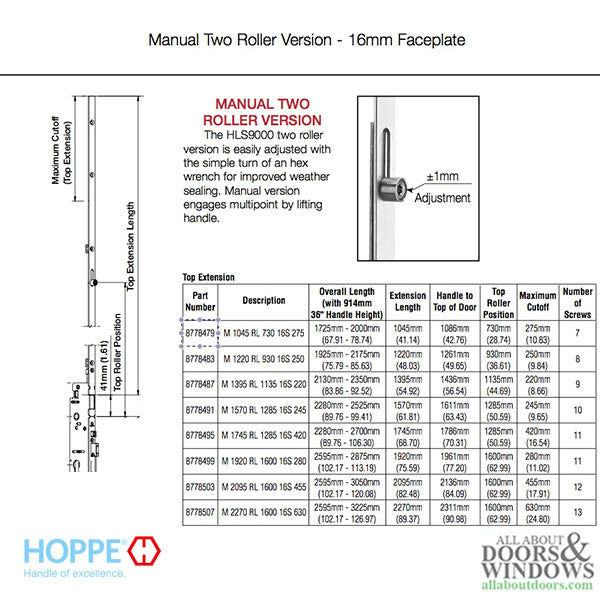 Hoppe HLS9000 Upper Extension – Two Roller, 16mm Faceplate, 41.14" Length