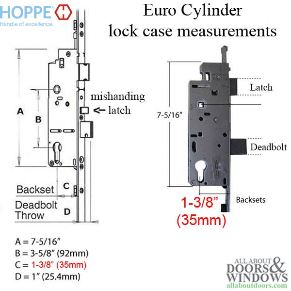 Hoppe HLS9000 Bottom Gear – 35mm Backset, Roller Version