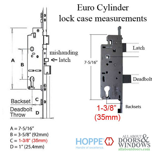 Hoppe HLS9000 Bottom Gear for Active Door – 35mm Backset, Two Roller