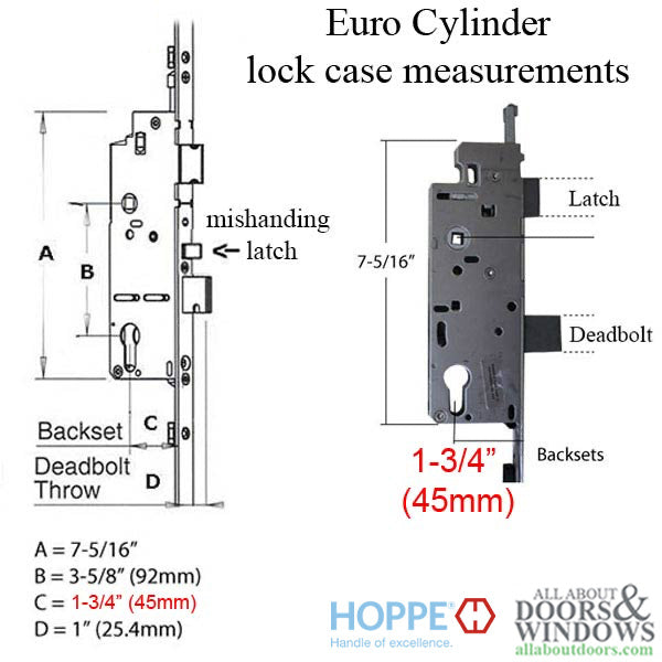 Hoppe HLS9000 Bottom Gear – Two Roller, 45mm Backset, Manual Locking