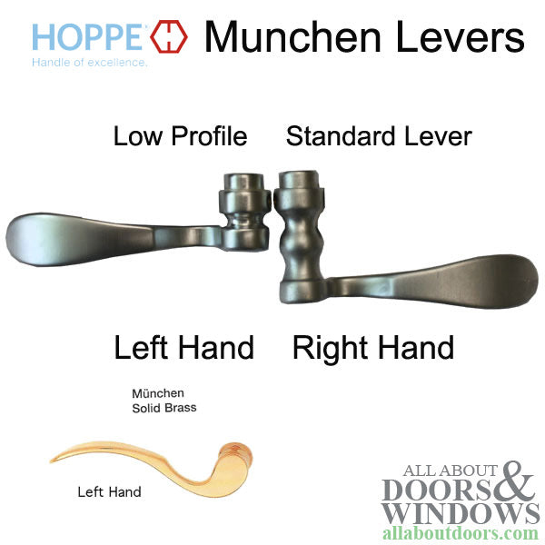 Hoppe Munchen Lever Handle – Right Hand, Satin Nickel