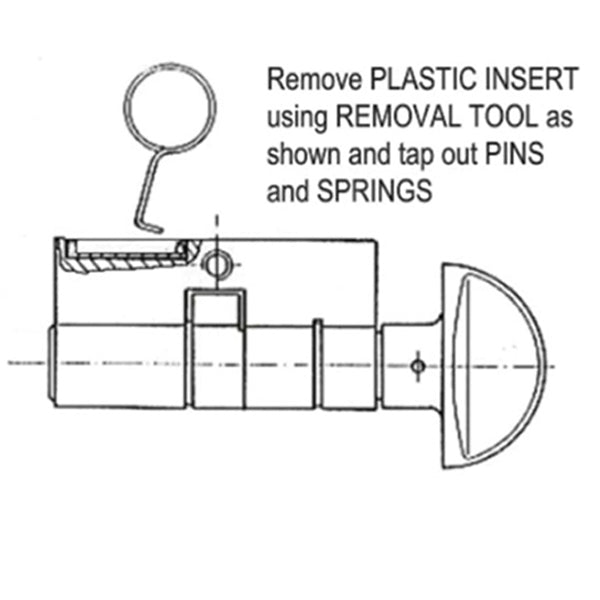 Hoppe Plastic Cylinder Cap for Euro Profile Locks