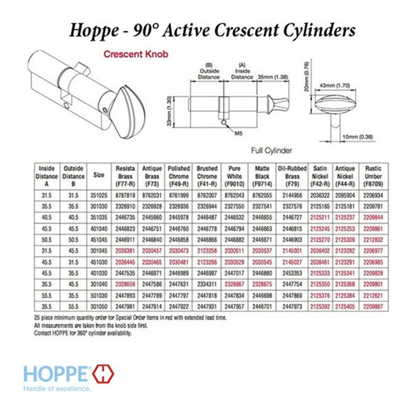 Hoppe Euro Profile Cylinder with Crescent Knob – 55.5/35.5mm, Schlage Keyway