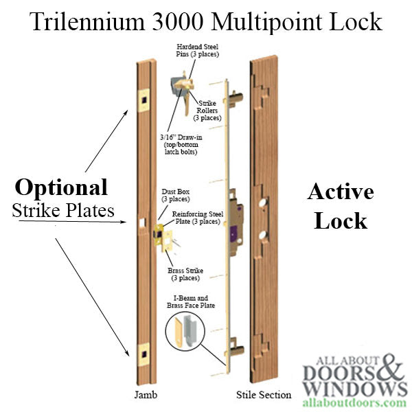 Trilennium 3000 Series Multipoint Lock – 60mm Backset, Victorian Bronze