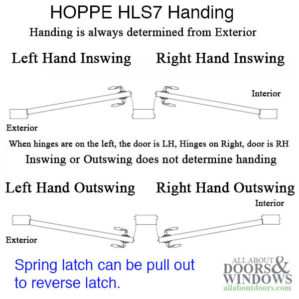 Hoppe HLS7 Swing Hook Active Gear – 45mm Backset, 92mm PZ, 29.65" Hook, Left Hand