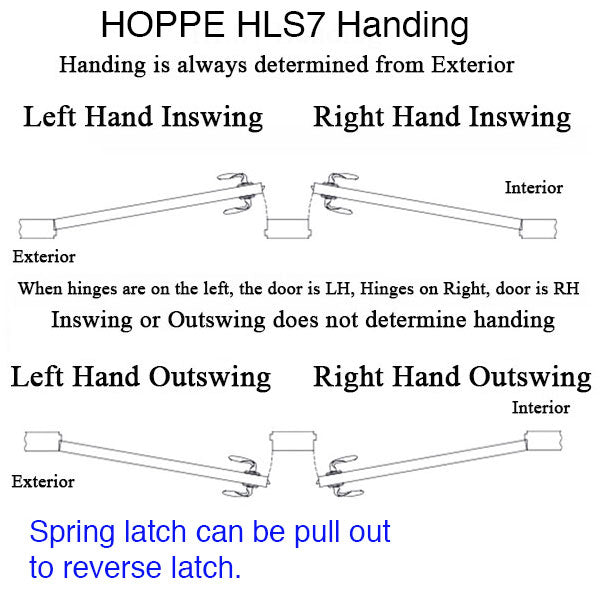 Hoppe HLS7 Swinghook Lower Gear – 45mm Backset, 92mm PZ, 24.41" Hook, Left Hand