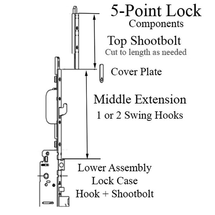 Hoppe HLS9000 Middle Extension with Swing Hook – 16mm Faceplate, 24.09" Extension