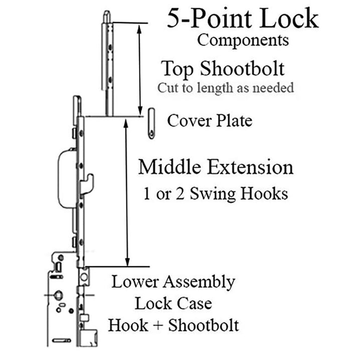 Hoppe HLS9000 Middle Extension with Swing Hooks – 16mm Faceplate