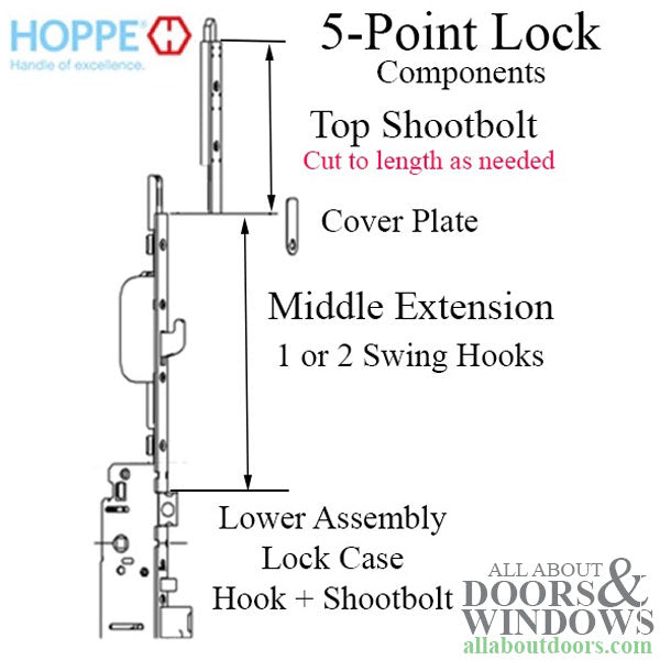 Hoppe HLS9000 Middle Extension – 16mm Faceplate, Two Swing Hooks, 63.46" Length
