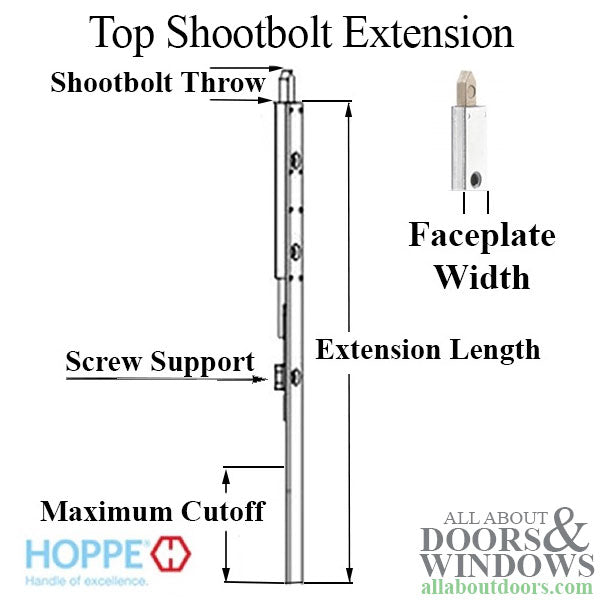 Hoppe Top Shootbolt Extension – 20mm Faceplate, 21.65" Length