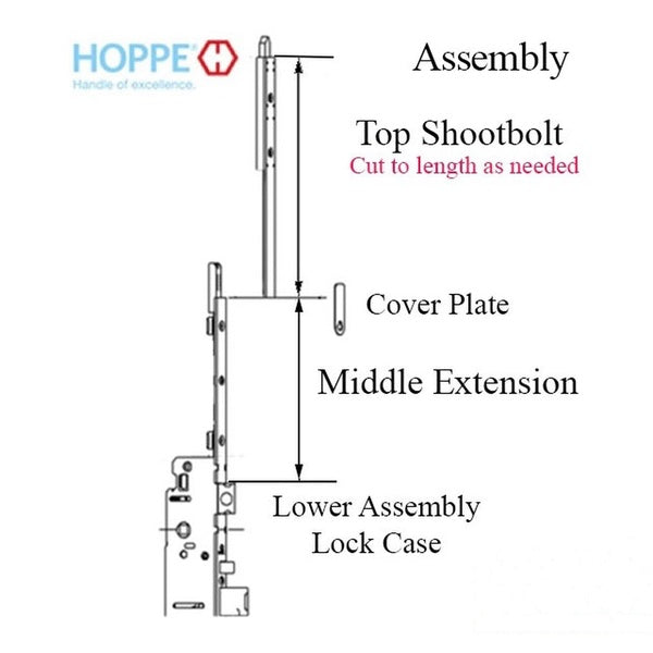 Hoppe Top Shootbolt Extension – 20mm Faceplate, 21.65" Length