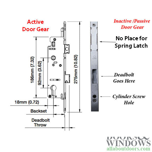 Hoppe Bottom Gear for Multipoint Lock – 45mm Backset, 16mm Faceplate, 36" Handle Height