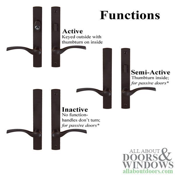 Truth Sentry Contemporary Handle Set – Active, White (Blemished)