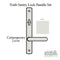 Truth Sentry Contemporary Handle Set – Active, White (Blemished)