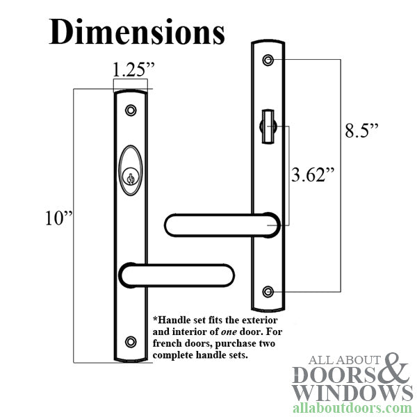 Truth Sentry Contemporary Handle Set – Active, White (Blemished)