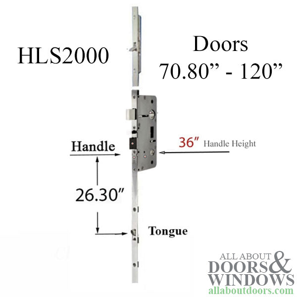 Hoppe Upper Extension for HLS2000 – 16mm Faceplate, 78-1/4" Length
