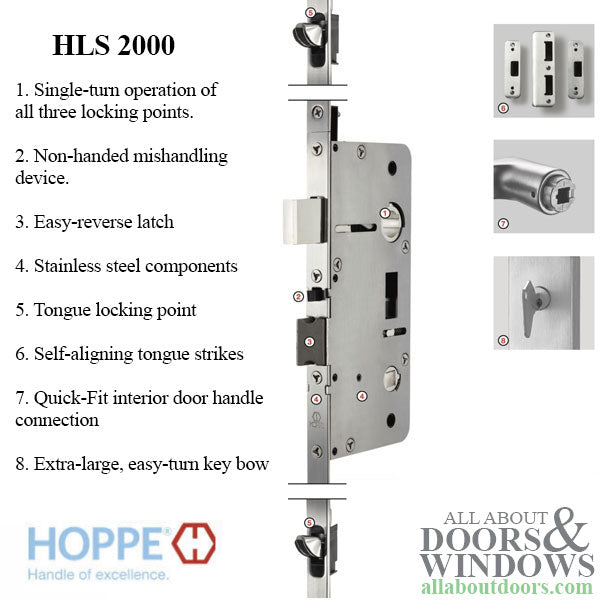 Hoppe Dallas Handleset Trim for HLS2000 Multipoint Locks – 92mm PZ