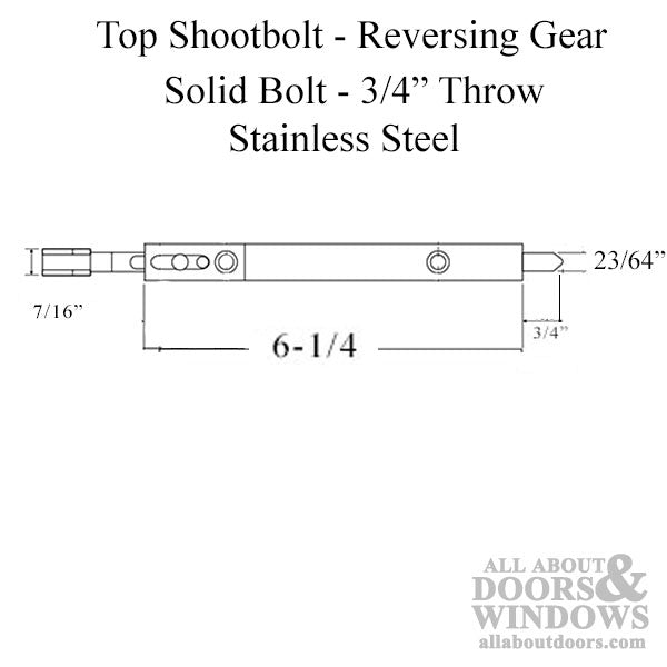 GU Secury Europa Reversing Gear – Top Shootbolt, Stainless Steel