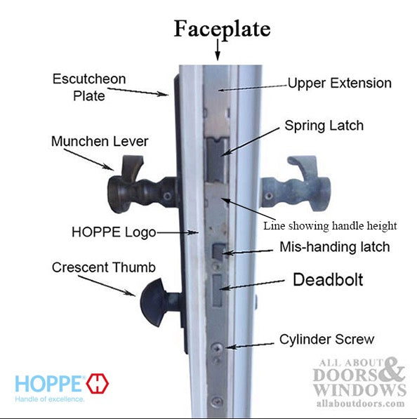 Hoppe HLS9000 Middle Extension with Shootbolt and Tongue – 20mm Faceplate, 27.20" Length