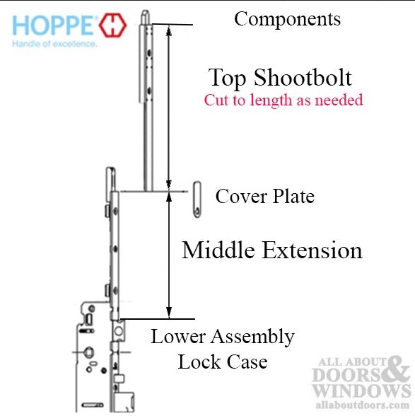 Hoppe HLS9000 Middle Extension with Shootbolt and Tongue – 20mm Faceplate, 27.20" Length