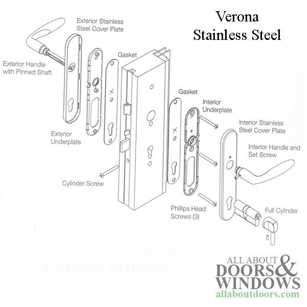 Hoppe Verona Active Handleset Trim for Offset Multipoint Lock – 92mm PZ, Brushed Stainless Steel