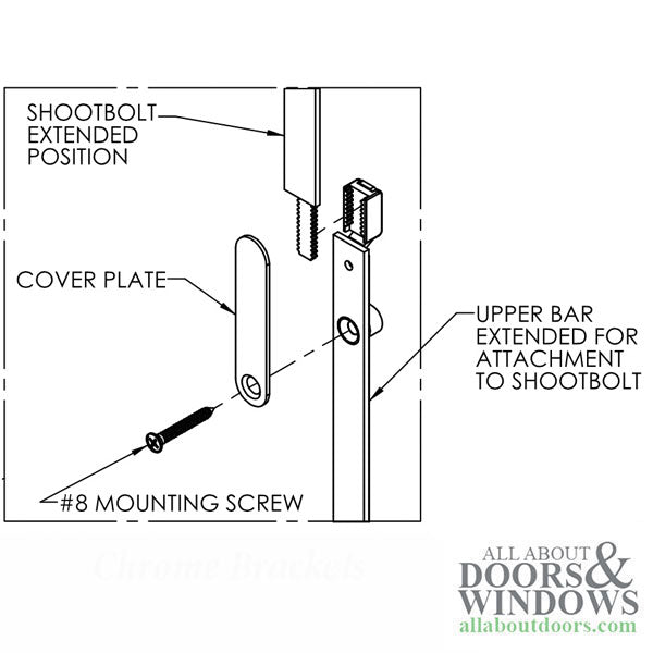 Truth Sentry Middle Multipoint Extension – 20mm Faceplate, 37-11/16" Length