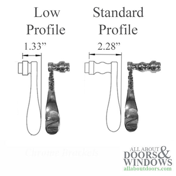 Hoppe Munchen Dummy Low Profile Handleset – Right Hand, Satin Nickel