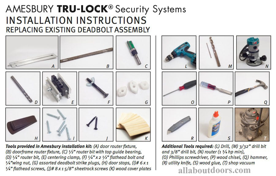 TRU-LOCK Deadbolt Installation Kit for Multi-Point Lock Systems