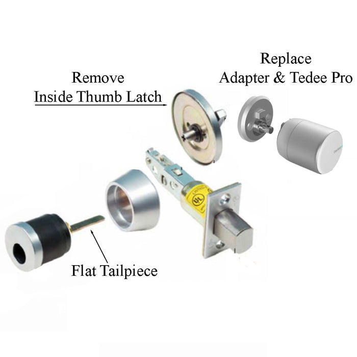 Tedee Deadbolt Adapter for Flat Tail Piece – Pro and Go Smart Locks