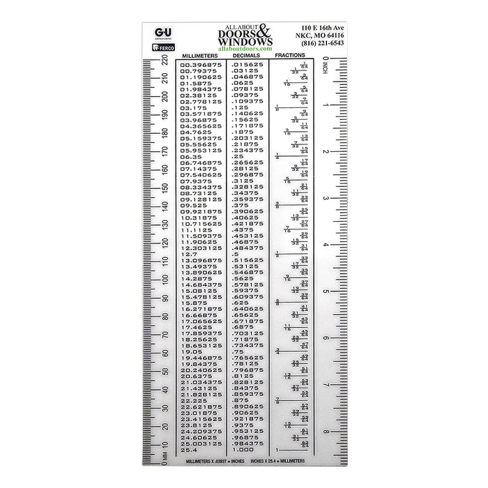 Metric Conversion Chart – Millimeters to Inches Reference Tool