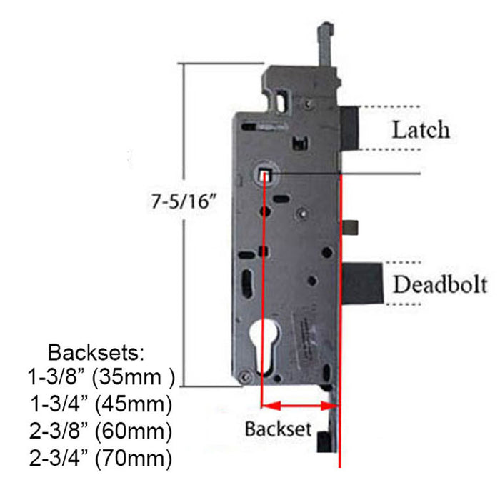 Hoppe HLS9000 Replacement Multipoint Lock Case