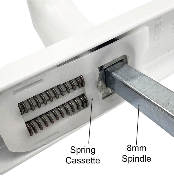 Active Handle Set for Multipoint Locks – 72mm PZ