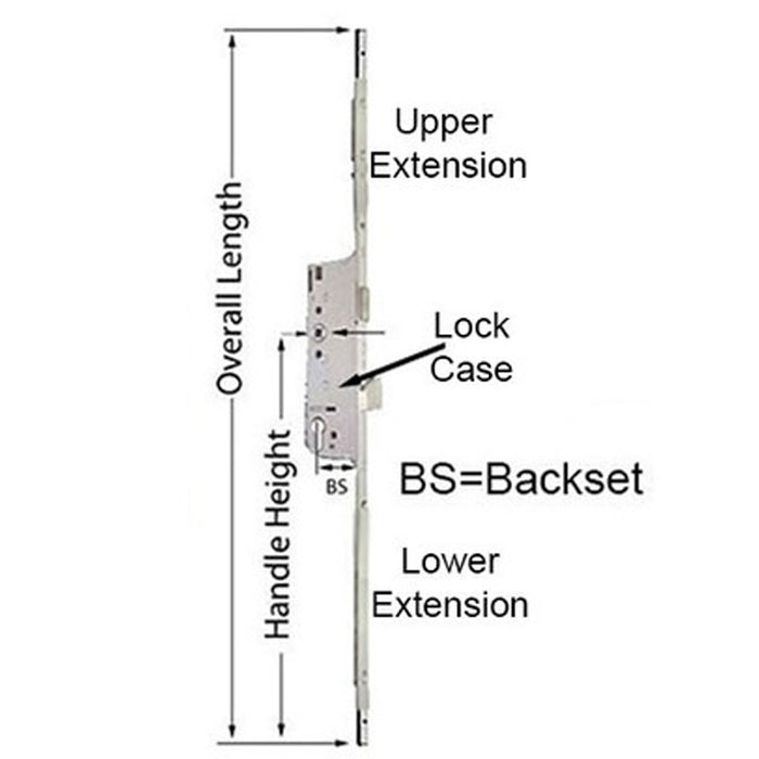 Hoppe HLS9000 Replacement Multipoint Lock Case