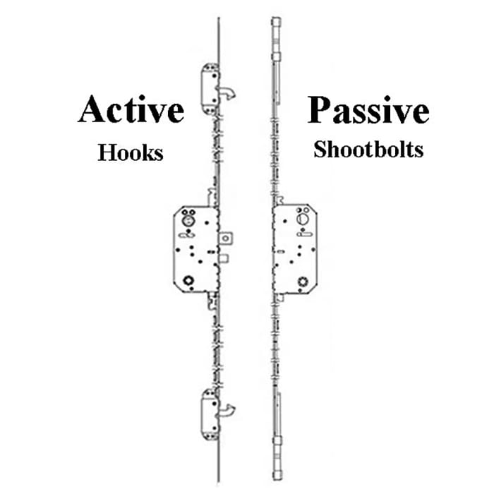 Andersen Passive Multipoint Lock for 8' Frenchwood Doors – Stainless Steel