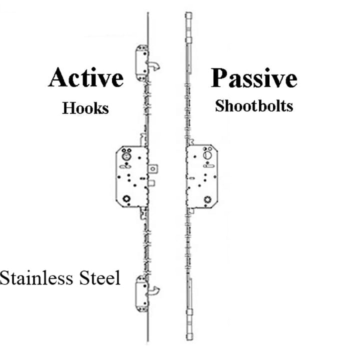 Andersen Passive 2-Point Lock for 6' 8" Frenchwood Hinged Doors – Stainless Steel