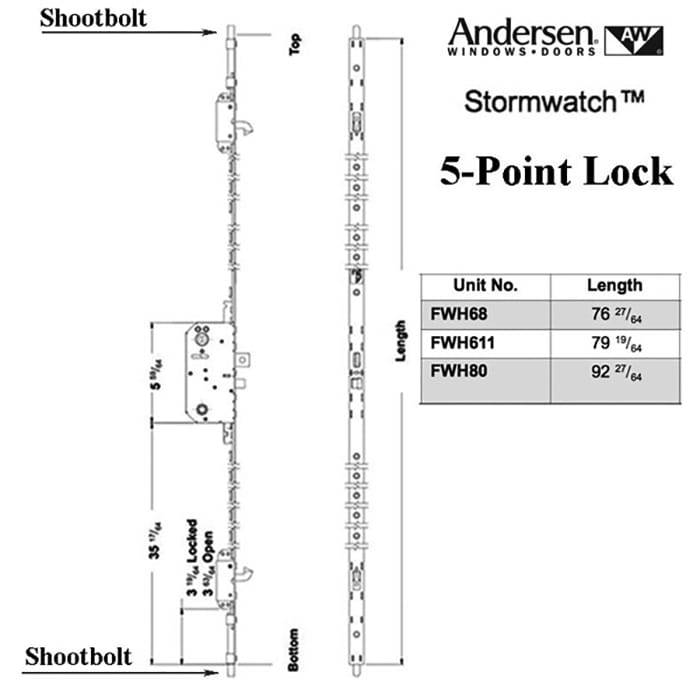 Andersen 5-Point Active Lock for Stormwatch Doors – 92-1/2" Door Panel