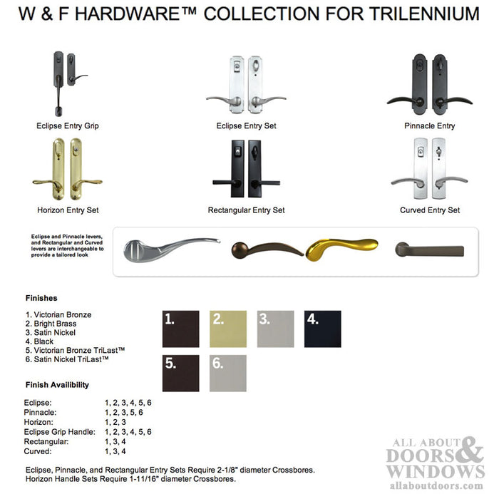 Endura Trilennium Active Keyed Lock – Old World Style, 6" PZ