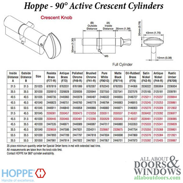 Hoppe 90-Degree Profile Cylinder with Crescent Knob – SC1 Keyway, 3-5/8" Overall