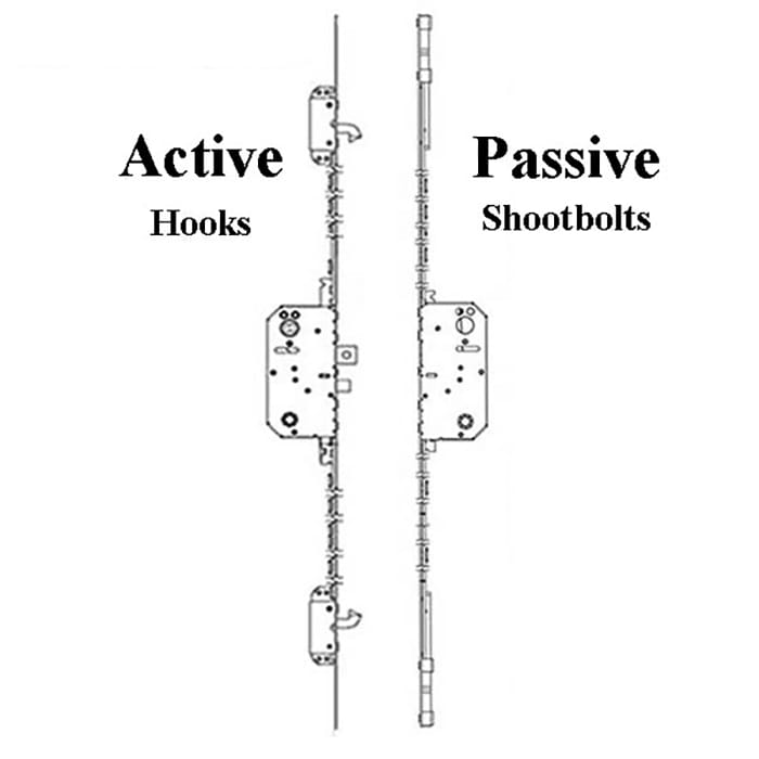 Andersen Passive 2-Point Lock for 7' 6" Frenchwood Doors – 50mm Backset, Stainless Steel