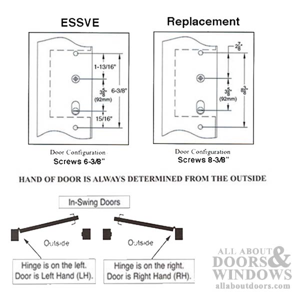 Essve Active Keyed Handleset Trim for Multipoint Lock – 92mm PZ, Polished Brass