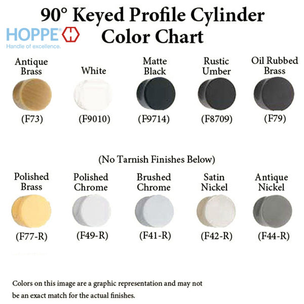 Hoppe 90-Degree Keyed Cylinder with Crescent Knob – Non-Logo Profile