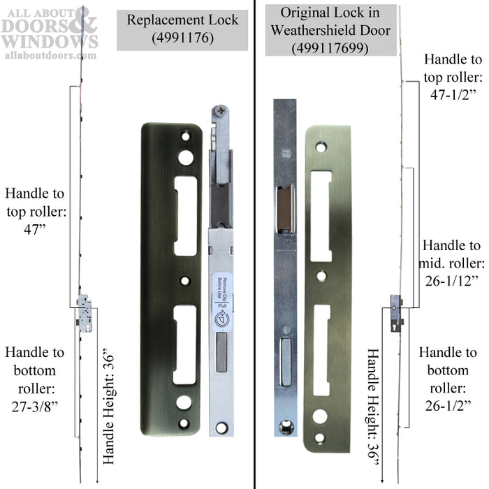WinkHaus 4-Point Multipoint Lock – 45mm Backset, 92mm PZ (Discontinued)