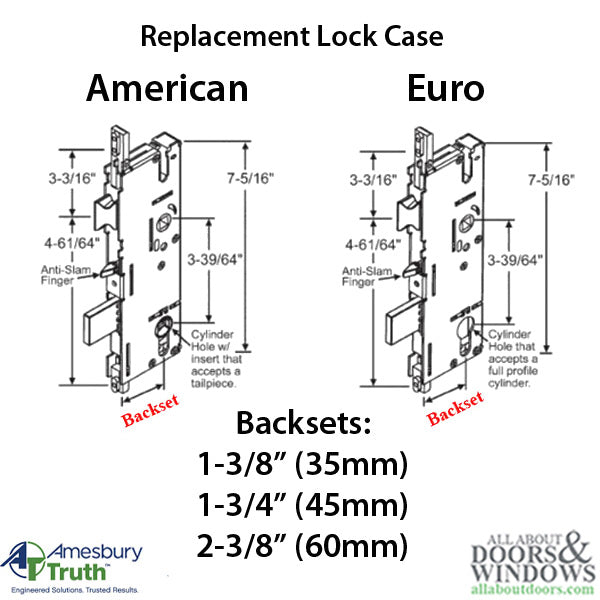 Amesbury Premier P2000 Multipoint Lock – 60mm Backset, 92mm PZ, Euro Cylinder